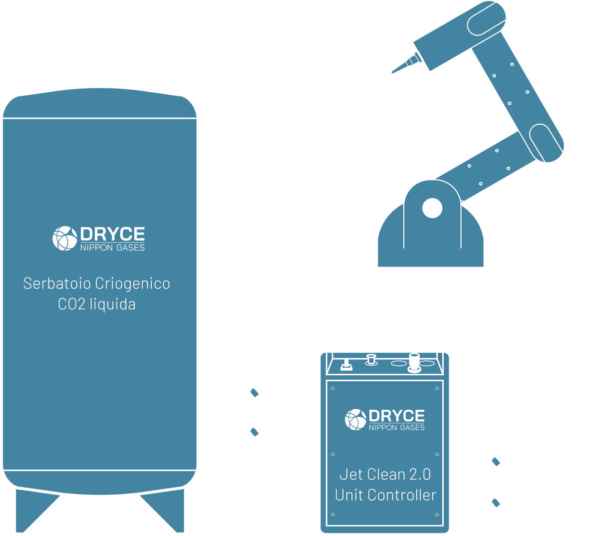 sabbiatura_criogenica
